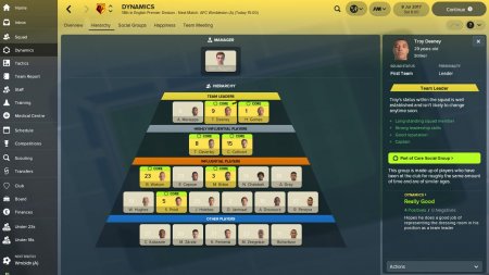 Football Manager 2018 (2017) PC | RePack от xatab