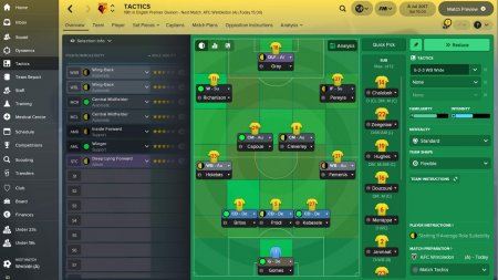 Football Manager 2018 (2017) PC | RePack от xatab