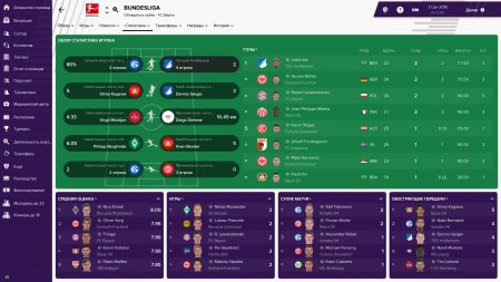 Football Manager 2019 (2018) PC | RePack от xatab